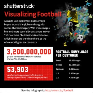 football_infographic_share