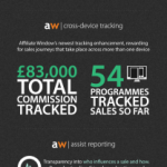 UKproduct-infographic_final1-208x1024