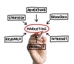 Marketing-Consulting